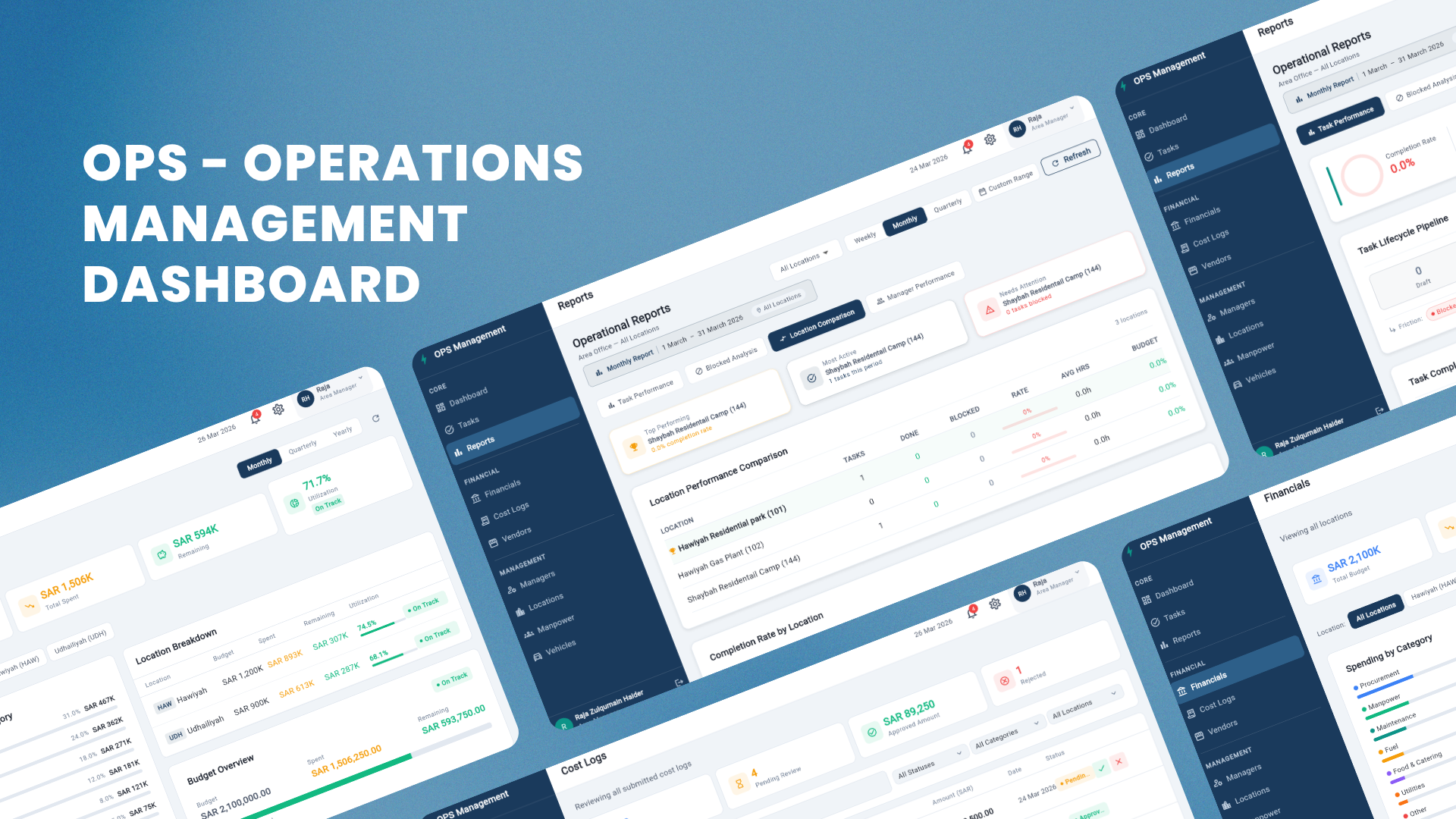 OPS Dashboard